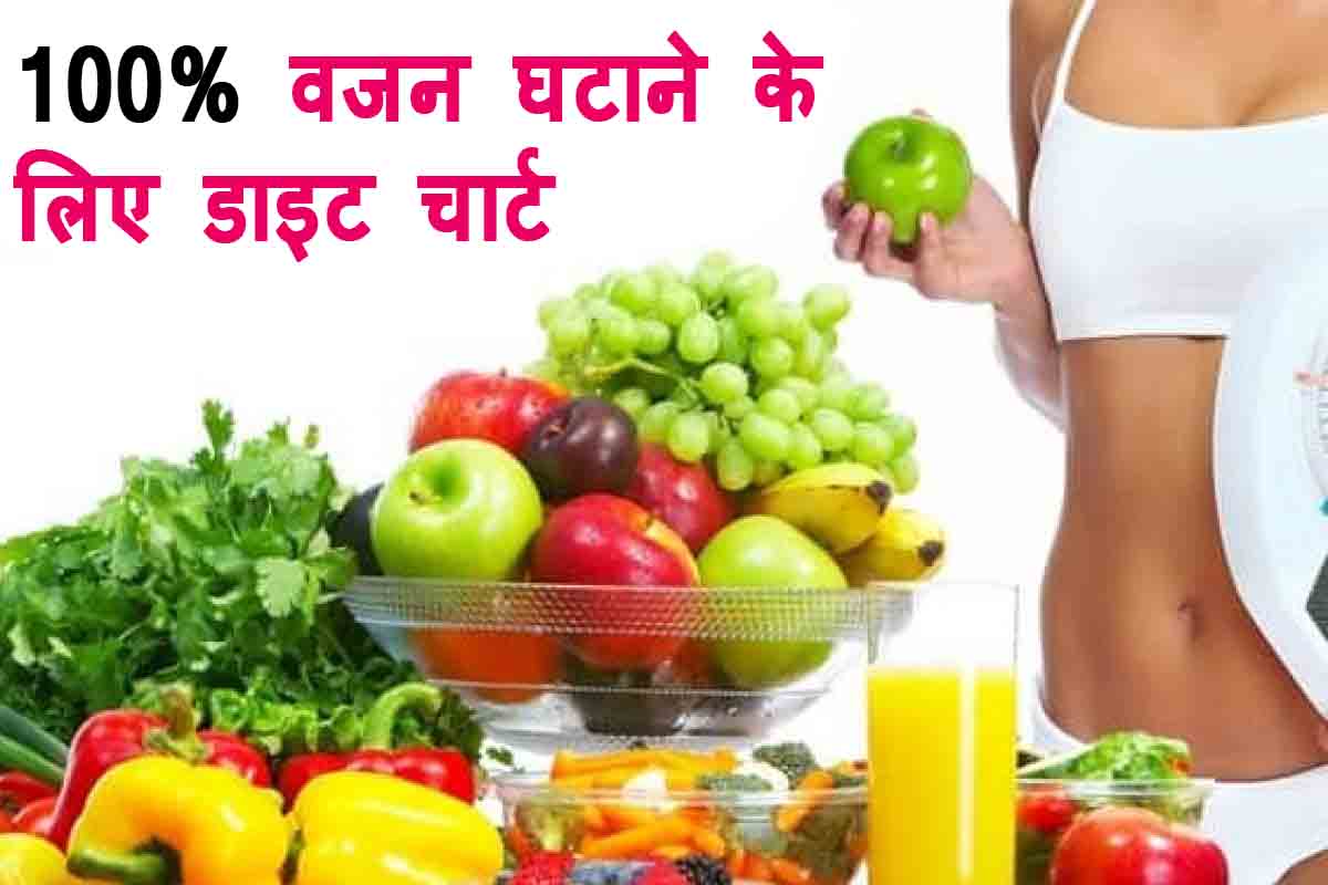 आयुर्वेदिक टिप्स – वजन घटाने के बेहद आसान टिप्स